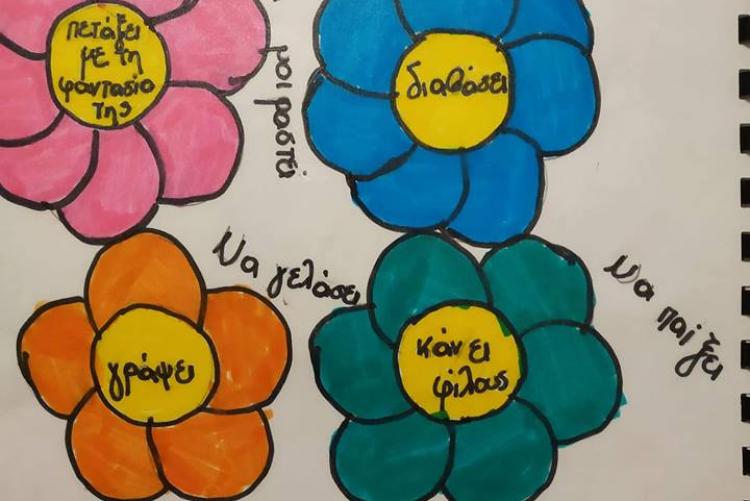 Λουλούδια με χρώματα και λέξεις που αναγράφονται στο άρθρο παρακάτω